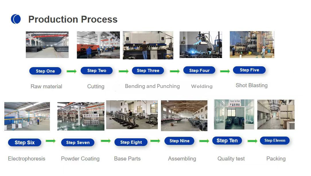 Công ty TNHH Công nghệ Thiết bị Y tế Giang Tô Yigao
